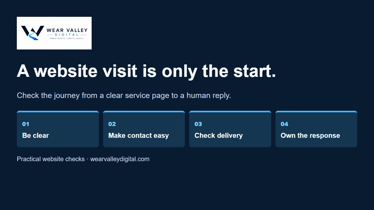 Four stages of a website enquiry: be clear, make contact easy, check delivery and own the response.